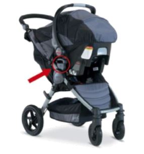 Britax store recall 2019