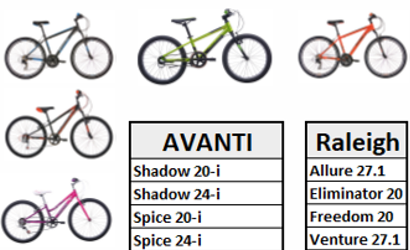 Avanti spice online 24